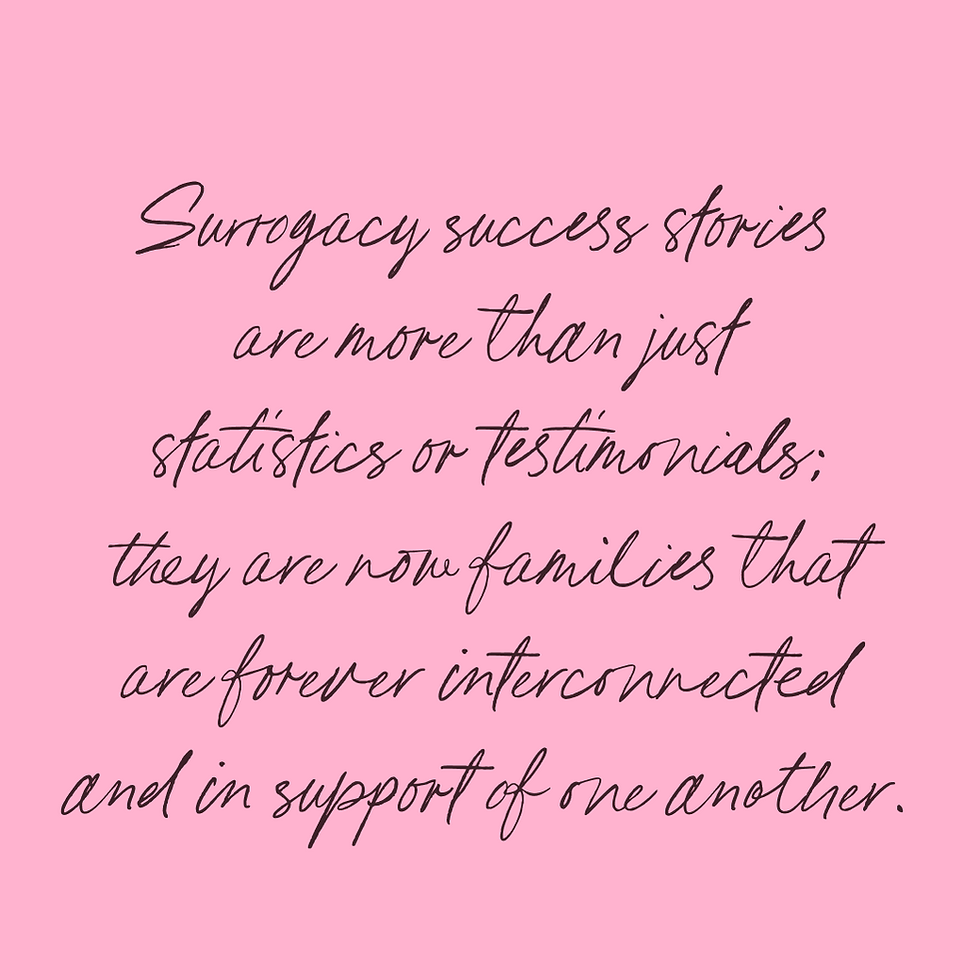 sticky note that says surrogacy success stories are more than just statistics or testimonials; they are now families that are forever interconnected and in support of one another